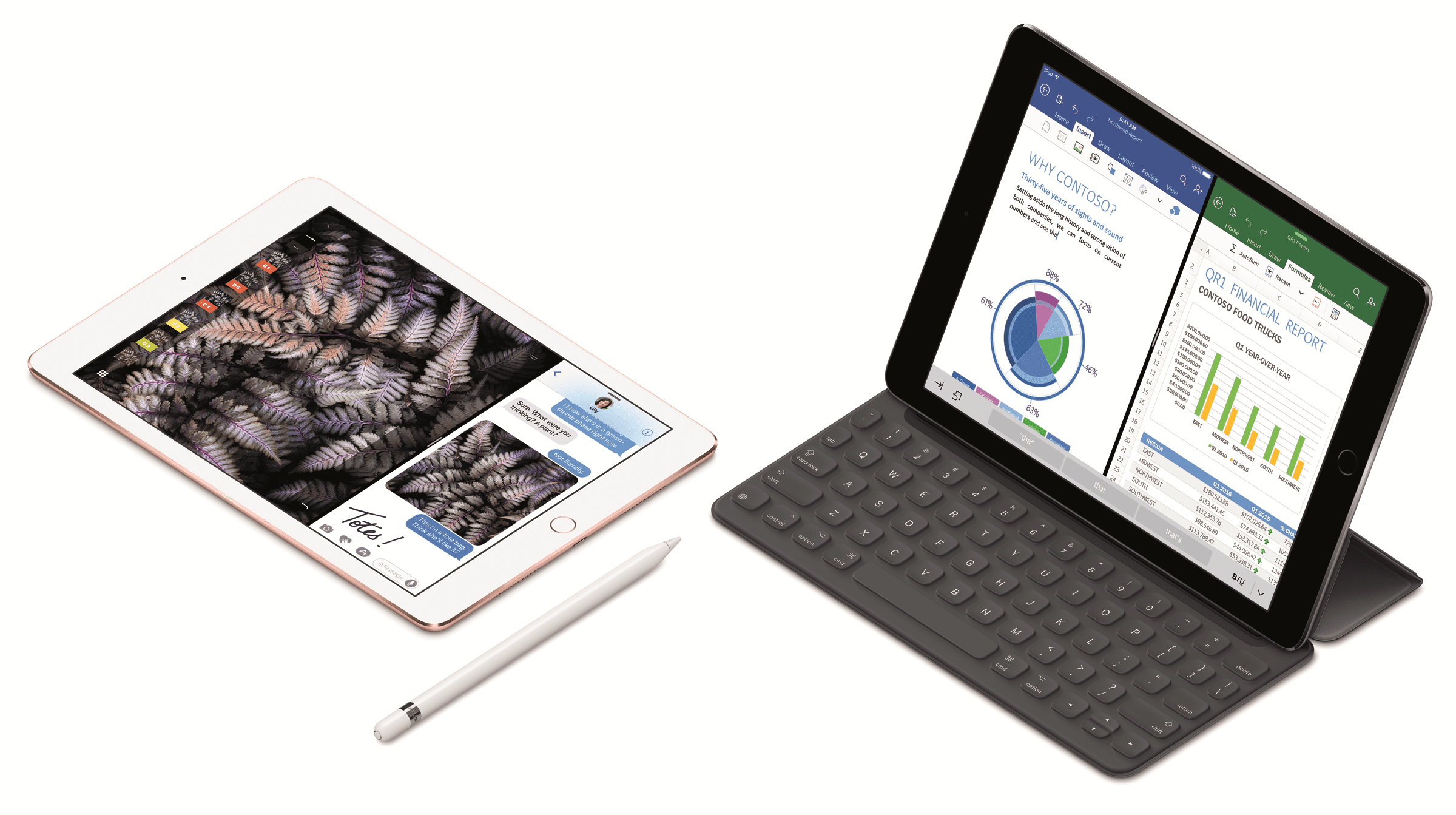 Jak być bardziej produktywnym na swoim iPadzie w pracy