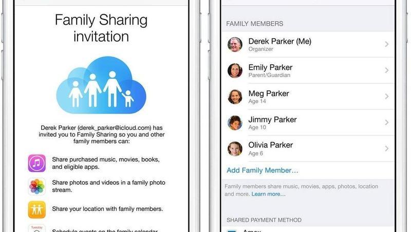Jak skonfigurować Family Sharing na iPadzie, iPhonie i Macu