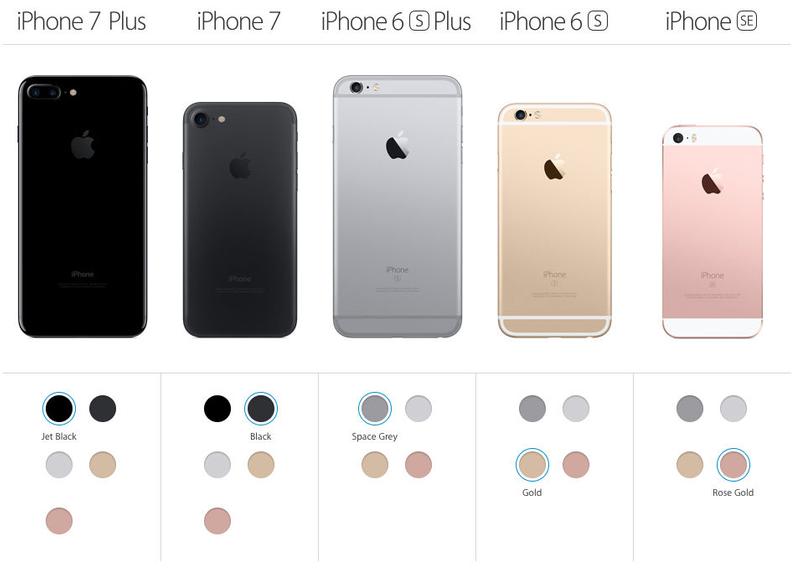 Jak założyć nowy telefon iPhone IPhone 5 – instalacja i odtwarzanie plików wideo na iPhone’a