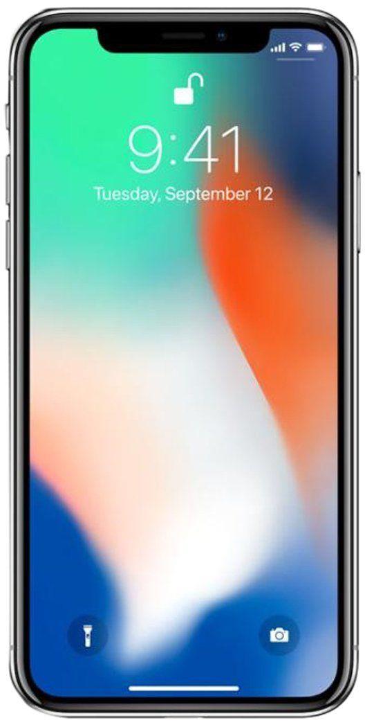 Który iPhone powinienem kupić?