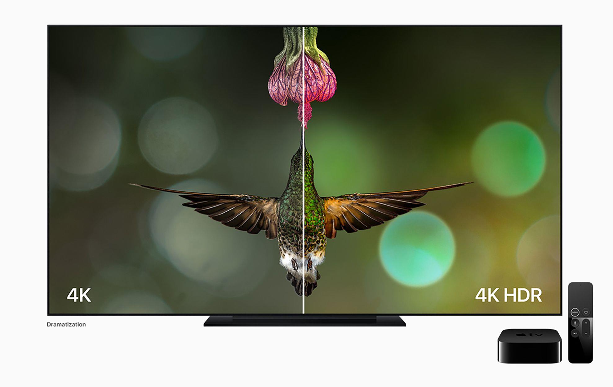Porównanie każdego modelu Apple TV